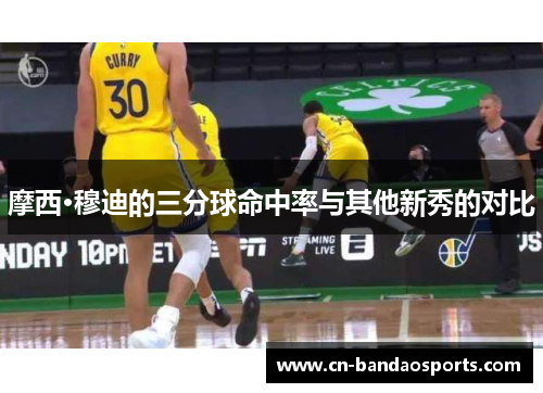 摩西·穆迪的三分球命中率与其他新秀的对比