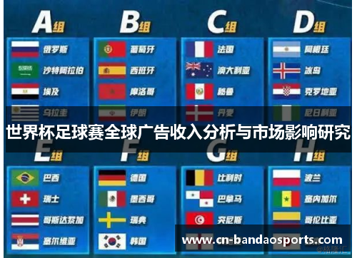 世界杯足球赛全球广告收入分析与市场影响研究