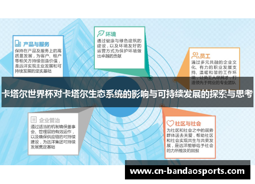 卡塔尔世界杯对卡塔尔生态系统的影响与可持续发展的探索与思考