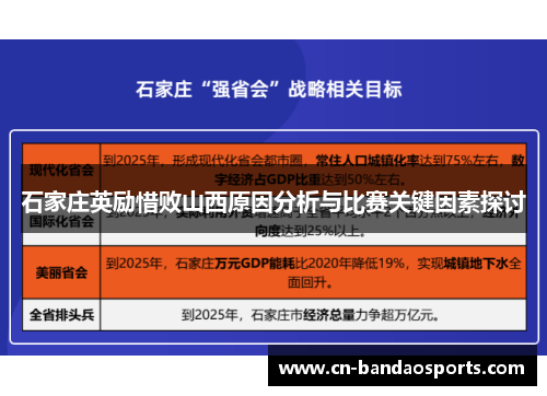 石家庄英励惜败山西原因分析与比赛关键因素探讨