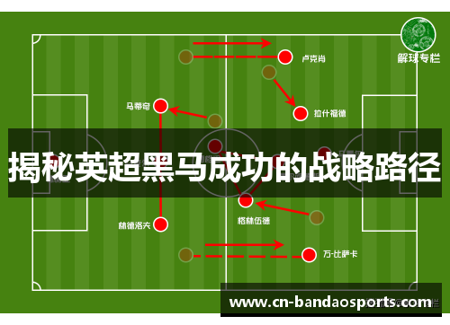 揭秘英超黑马成功的战略路径 揭秘英超黑马成功的战略路径