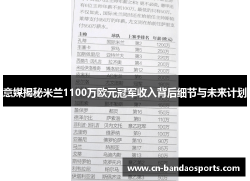 意媒揭秘米兰1100万欧元冠军收入背后细节与未来计划